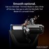 imageMANSCAPED The Beard ampamp Body Bundle 50 Contains The Beard Hedger Premium Precision Trimmer and The Lawn Mower 50 Ultra Electric Groin ampamp Body Hair Trimmer