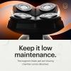 imageMANSCAPED The Dome Shaver PRO Package  Head Shaver for Bald Men Five Rotary Blade Design with SkinSafe ampamp FlexAdjust Technology Head ampamp Face Power Shave Gel Dome Soother Aftershave LotionThe Dome Shaver PLUS